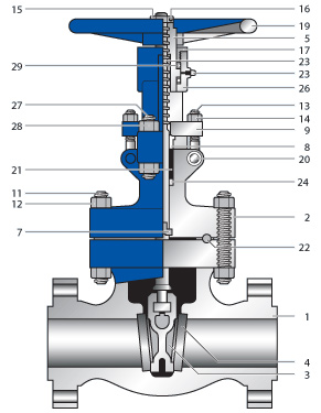 Cast Steel Wedge Gate Valve supplier