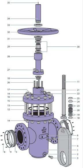 Parallel Plate Gate Valve supplier