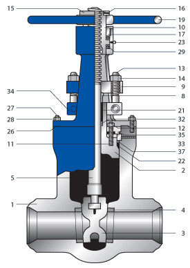 Pressure Seal Gate Valve supplier