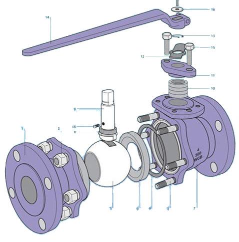 Cast Steel Floating Ball Valve supplier