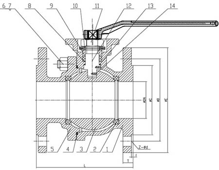 DIN Ball Valve supplier