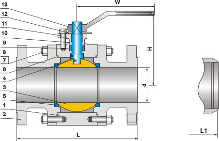 Forged Steel Floating Ball Valve supplier