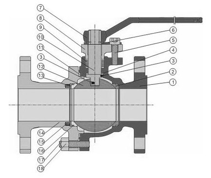 Metal To Metal Seat Ball Valve fo sales