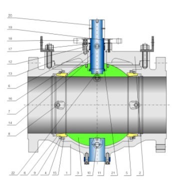 Top Entry Ball Valve manufacture 