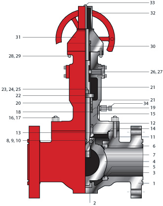 Orbit Ball Valve for sales