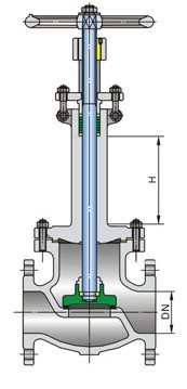 cheap Cryogenic Globe Valve