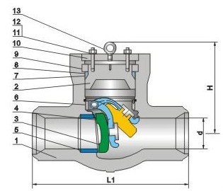 cheap Pressure Seal Check Valve