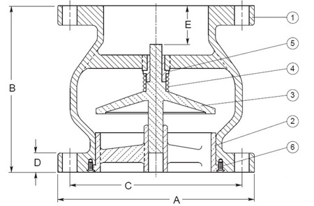 cheap Non Slam Check Valve