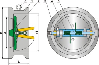 cheap Wafer Check Valve