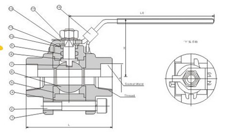 cheap Forged Steel Ball Valve