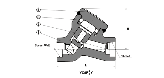 cheap Forged Y Pattern Piston Check Valve