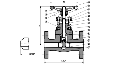 cheap Forged Steel Flange Gate Valve