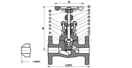 cheap Forged Steel Flange Globe Valve