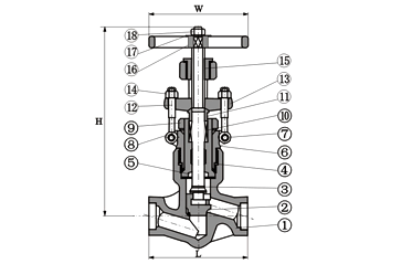 cheap Forged Steel Pressure Seal Globe Valve