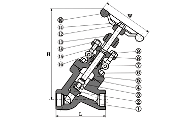 cheap Forged Steel Y Pattern Globe Valve