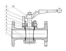 Sleeve Type Soft Sealing Plug Valve 