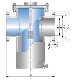 cheap Basket Strainer