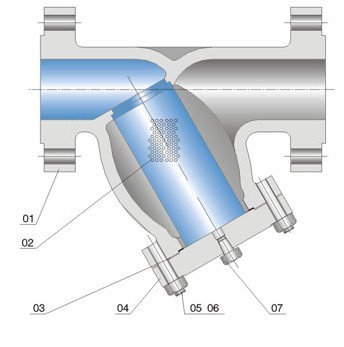 Y Type Strainer supplier