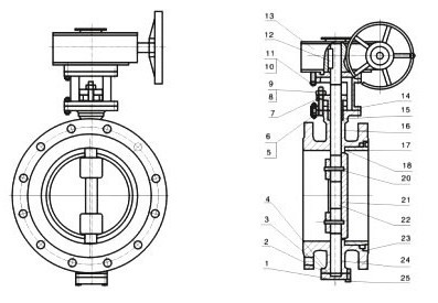 Cryogenic Triple Offset Butterfly Valve