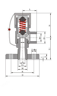 Closed spring loaded low lift type safety valve