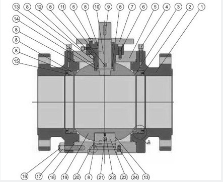 trunnion mounted ball valve