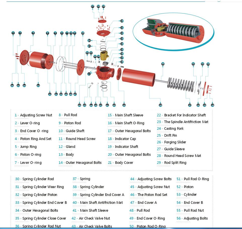 Scotch Yoke Type Pneumatic Actuator