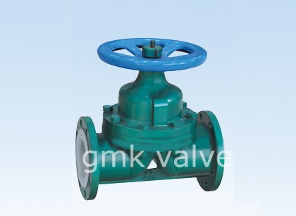 Low price for Etfe Lined Plug Valve -
 PTFE Lined Diaphragm Valve – GMK Valve